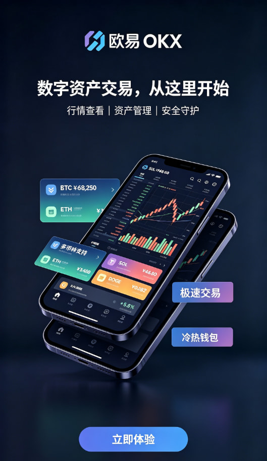 下载欧交易所APP常见疑问
